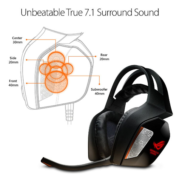 asus rog centurion gaming headset driver diagram